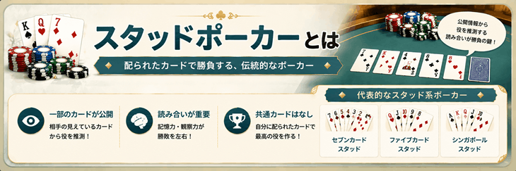 スタッドポーカーの概要